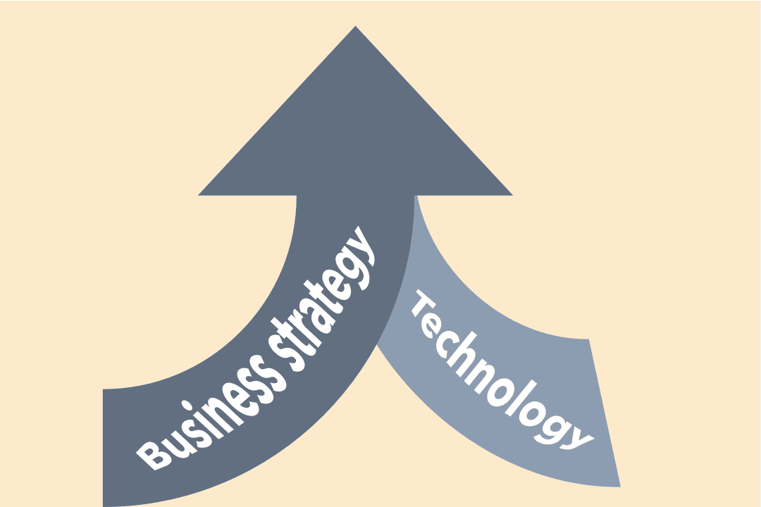 Determining if a New Technology is Aligned with Your Business Strategy